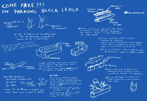 Come fare ??? Un parking block ledge - illustrazione di Pietro Tirelli